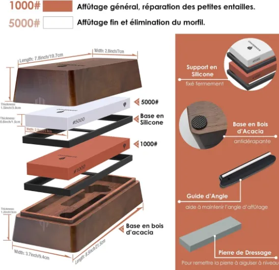 Pierre à Aiguiser Japonaise avec Boîte de Rangement, Kit d’Aiguiseur de Couteaux Grain 1000/5000, Base Antidérapante, Guide d’Angle et Pierre de Nivellement pour Couteaux de Cuisine et Outils